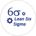 Áp dụng Lean Six Sigma 